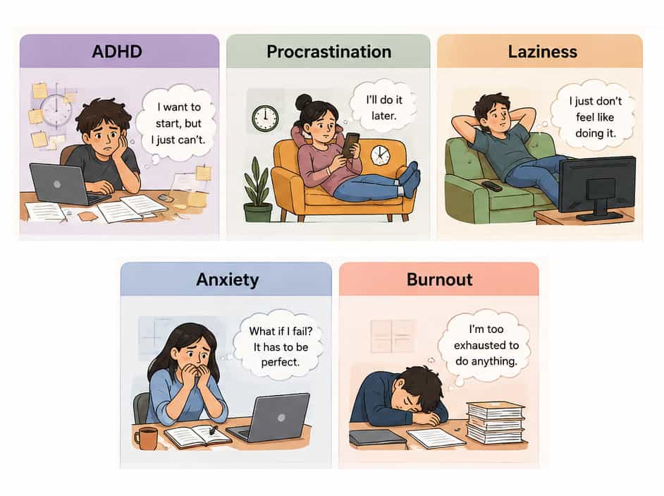 ADHD vs procrastination, laziness, anxiety, and burnout comparison